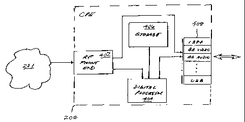 Une figure unique qui représente un dessin illustrant l'invention.